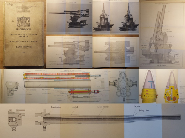 Handbook for the Ordnance Q.F (Quick Firing) 3.7" MK II Gun (1940) Overview