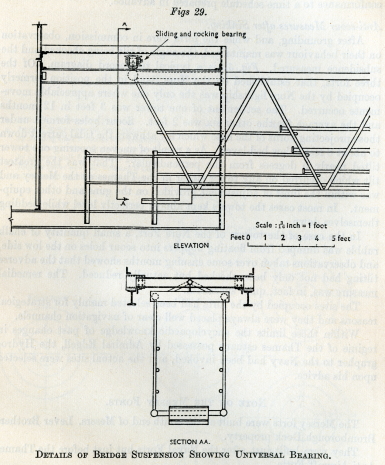 Army Fort Plans