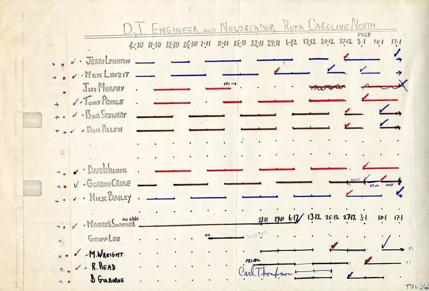 Caroline North Rosta