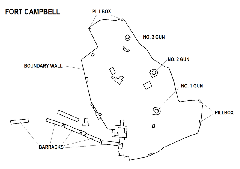 Fort Campbell plan