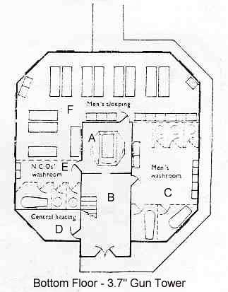 Gun Tower Bottom Floor Plan Gun Tower Bottom Floor Plan