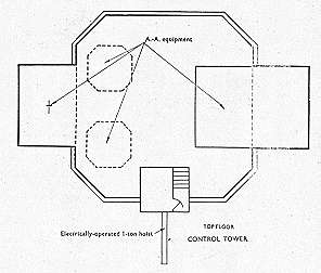 Control Tower Fop Floor Fort Plan