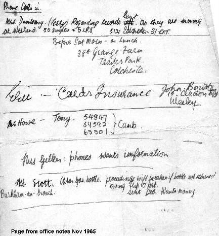 Office notes from 1965