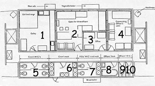 Deck Plan of Sunk Head